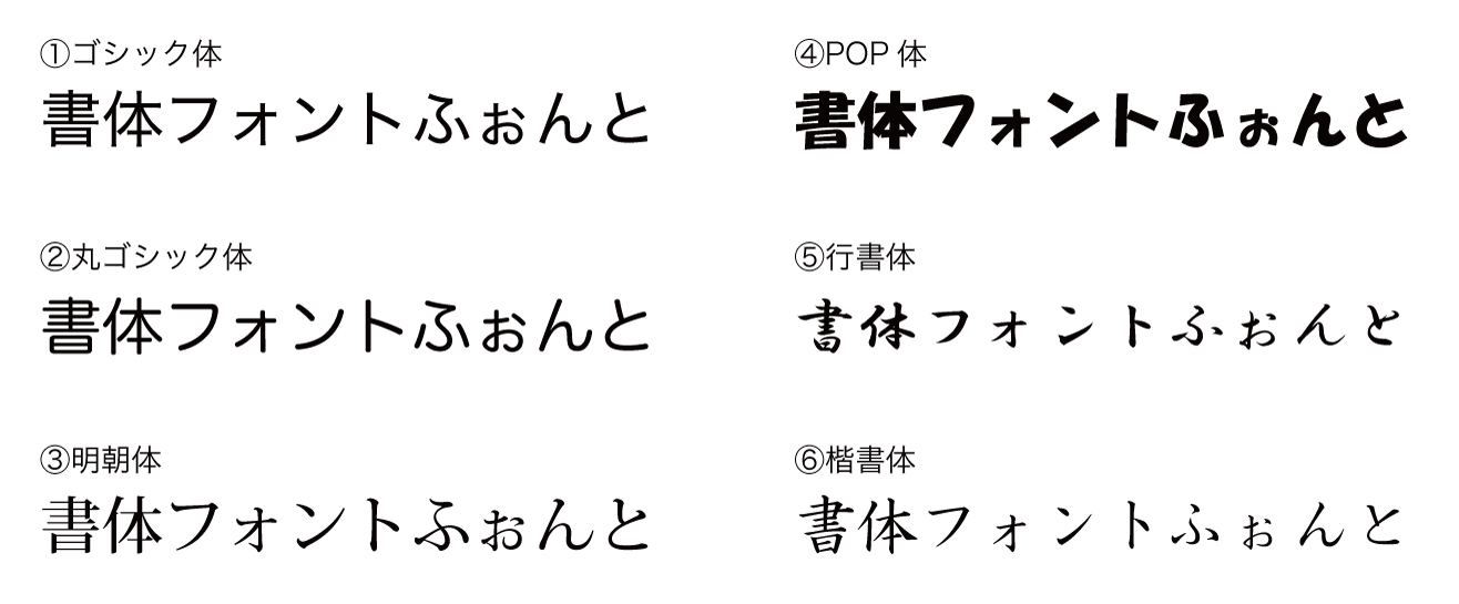フォントの種類