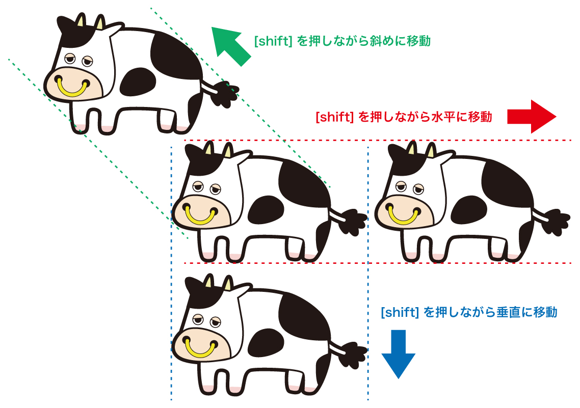 shiftはオブジェクトの移動の時も使える shiftはオブジェクトの移動の時も使える