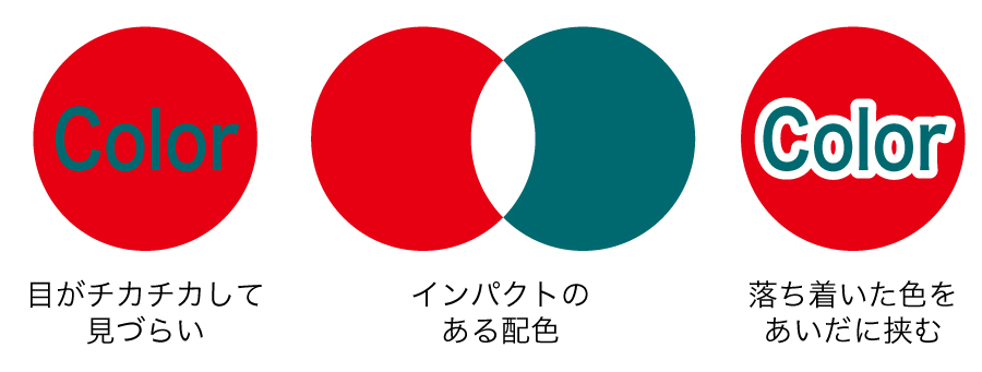 補色同士の色の組み合わせ
