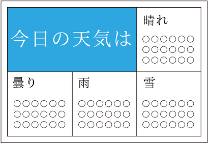 今日の天気は 今日の天気はデザイン2