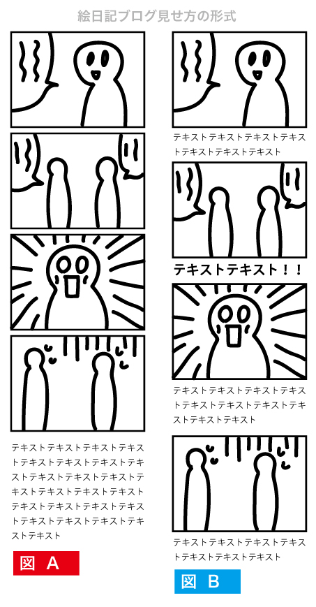 初心者向け 絵日記 漫画ブログ の書き方と読まれる戦略 スケボーに乗った猫