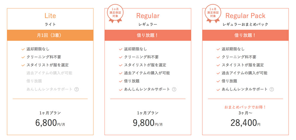 エアークローゼット料金案内