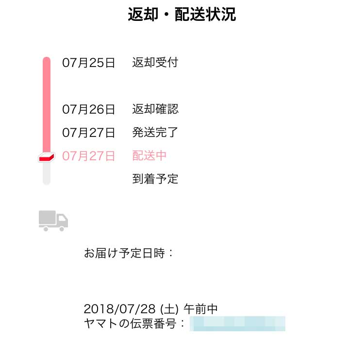 エアークローゼット5回目のアイテム発送