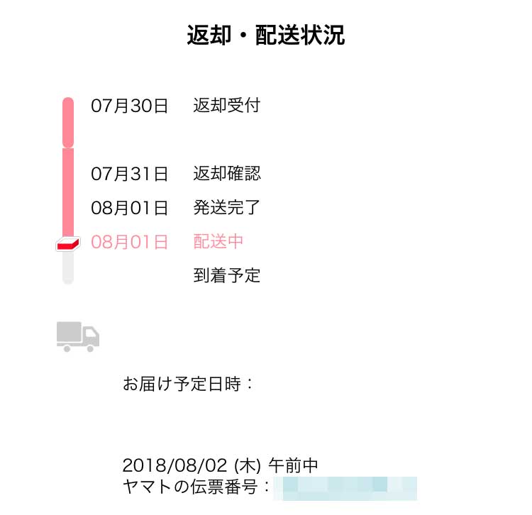 エアークローゼット6回目のファッションの発送